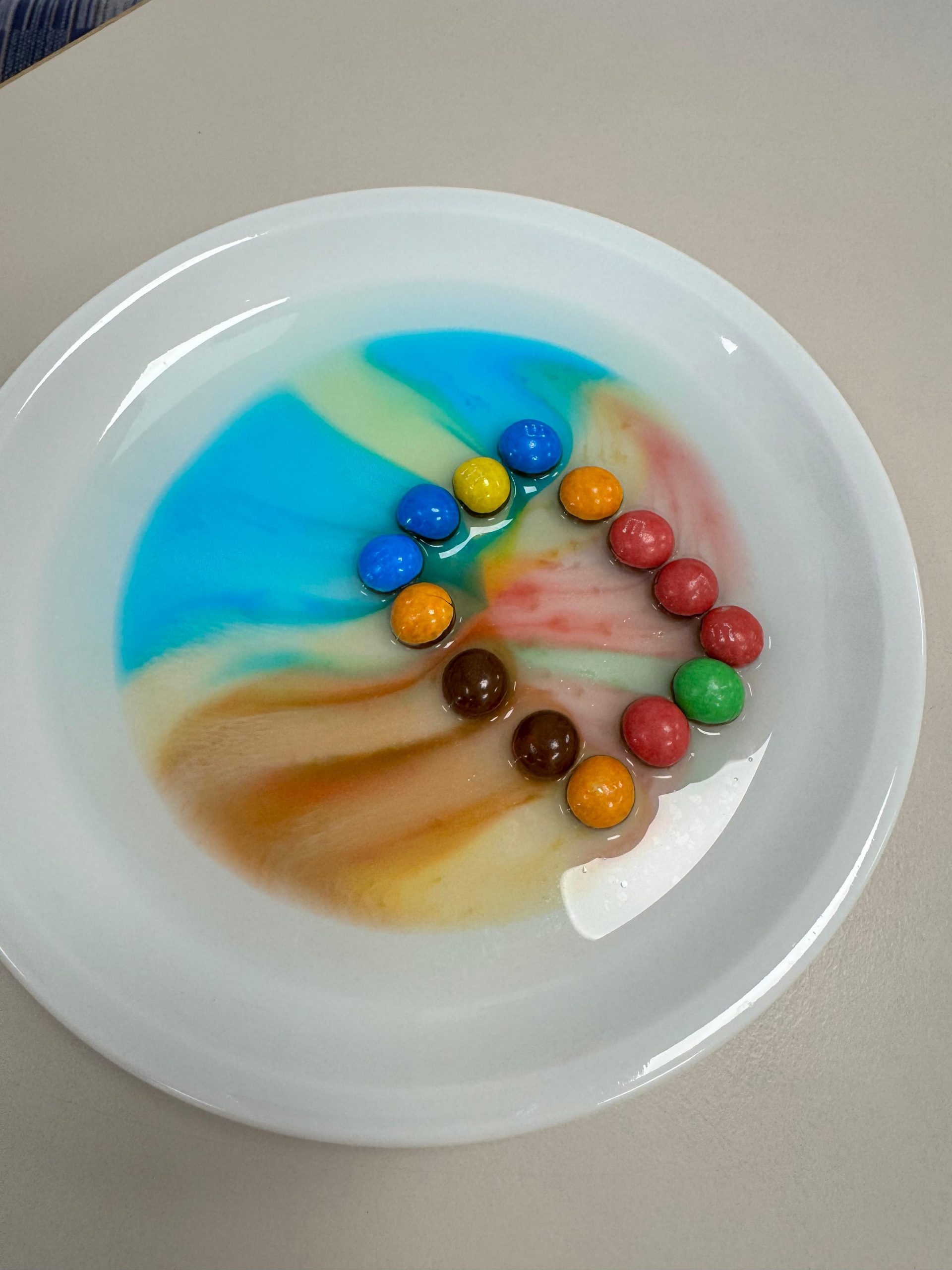Experimente in Jahrgang 2
